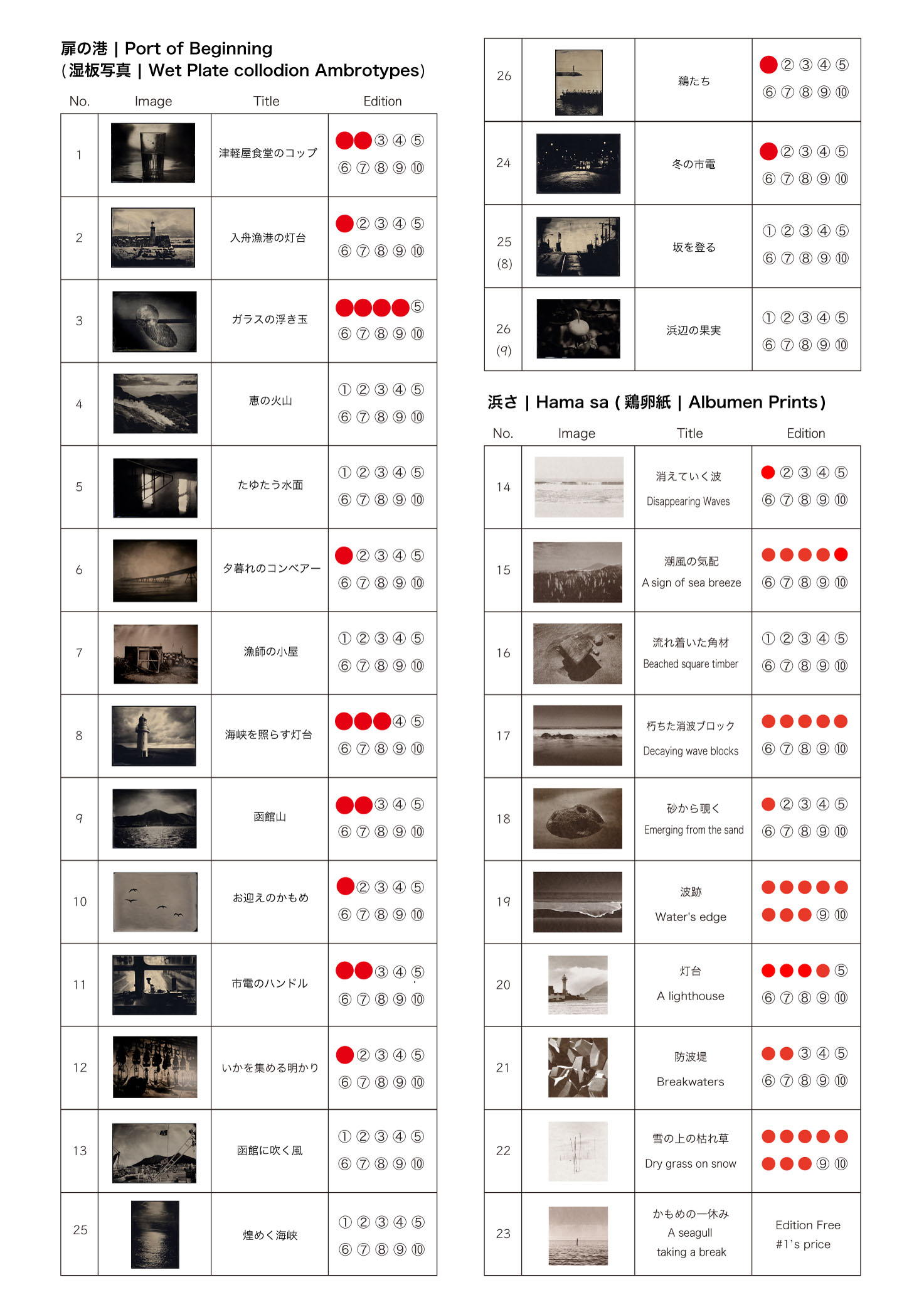 ここに画像の説明文を入れます